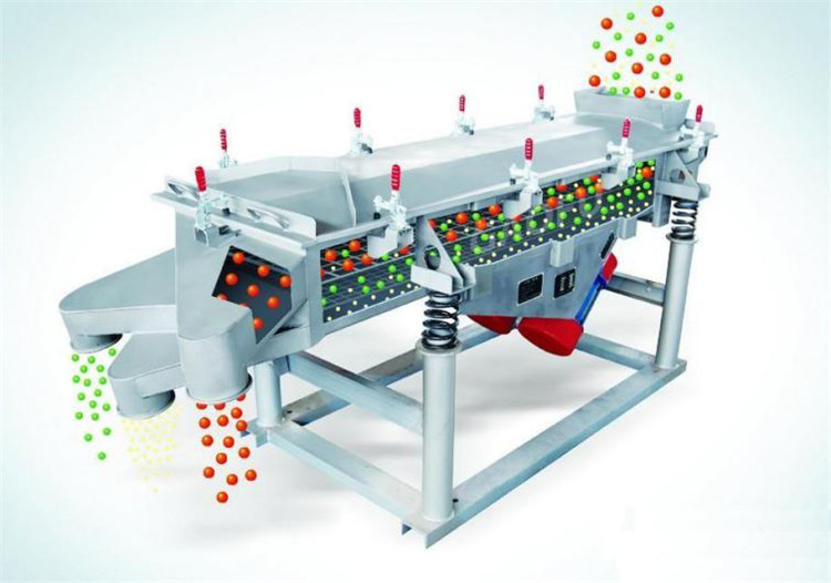 直線振動篩物料運輸偏向應(yīng)該怎樣解決